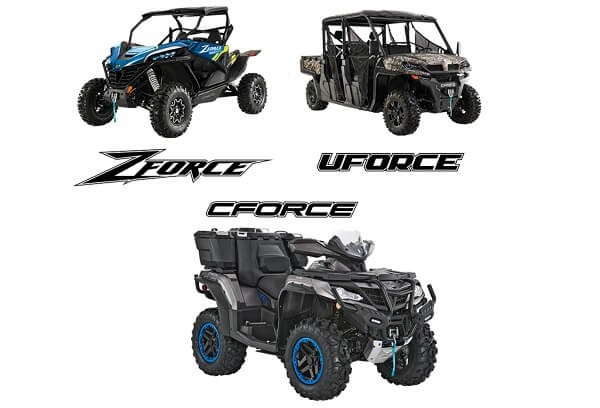 Katera možnost je za vas najboljša: ATV ali Side-by-Side?